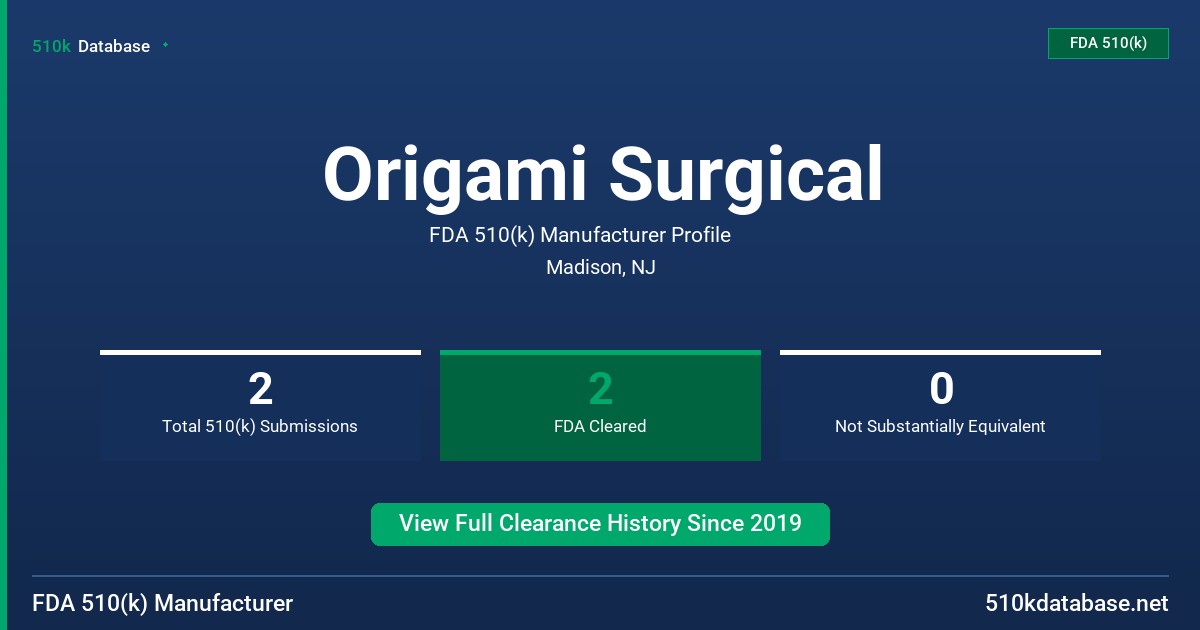 Origami Surgical FDA 510(k) Manufacturer Profile