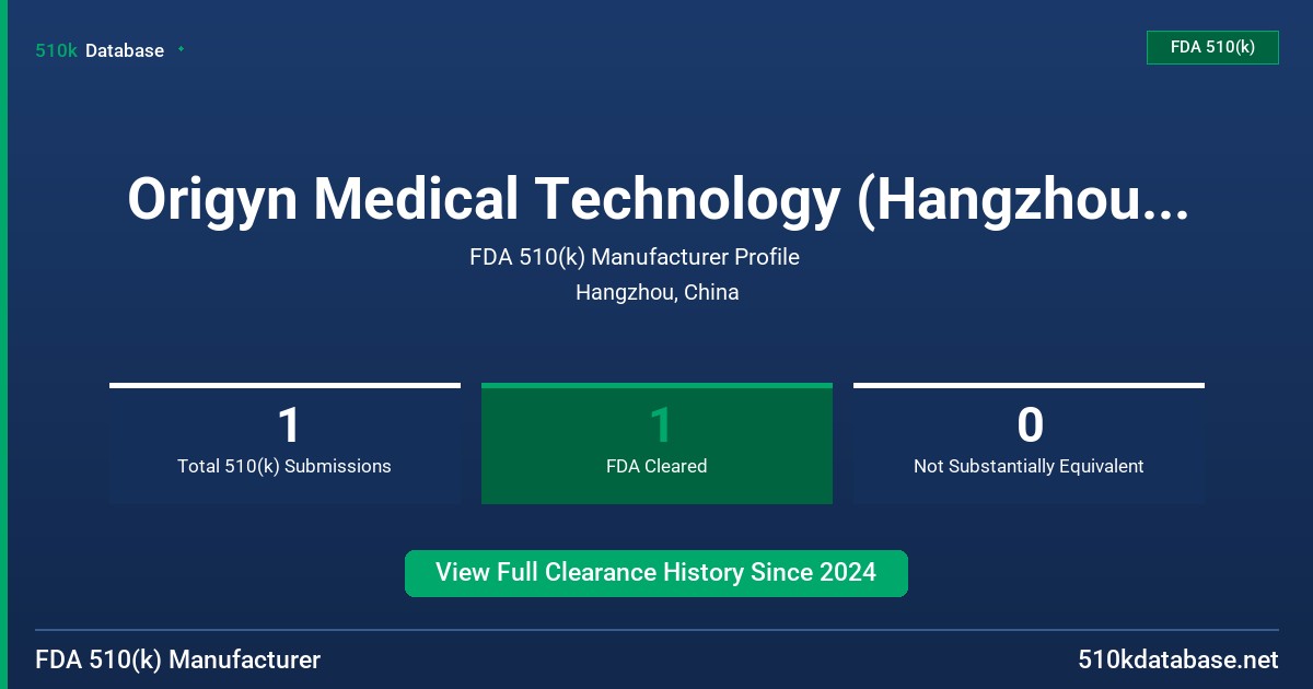 Origyn Medical Technology (Hangzhou) Co., Ltd. FDA 510(k) Manufacturer Profile