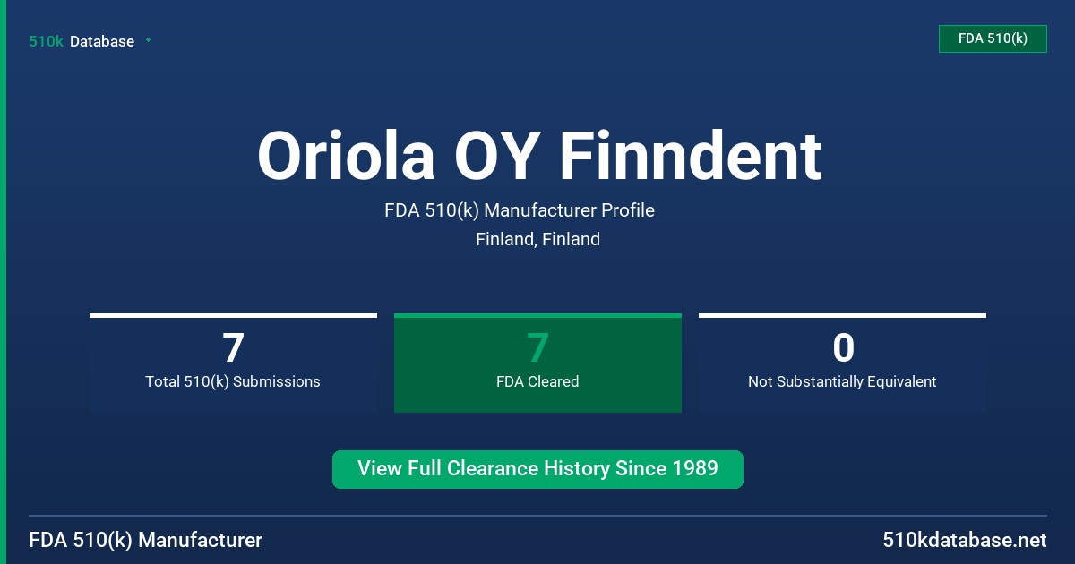 Oriola OY Finndent FDA 510(k) Manufacturer Profile