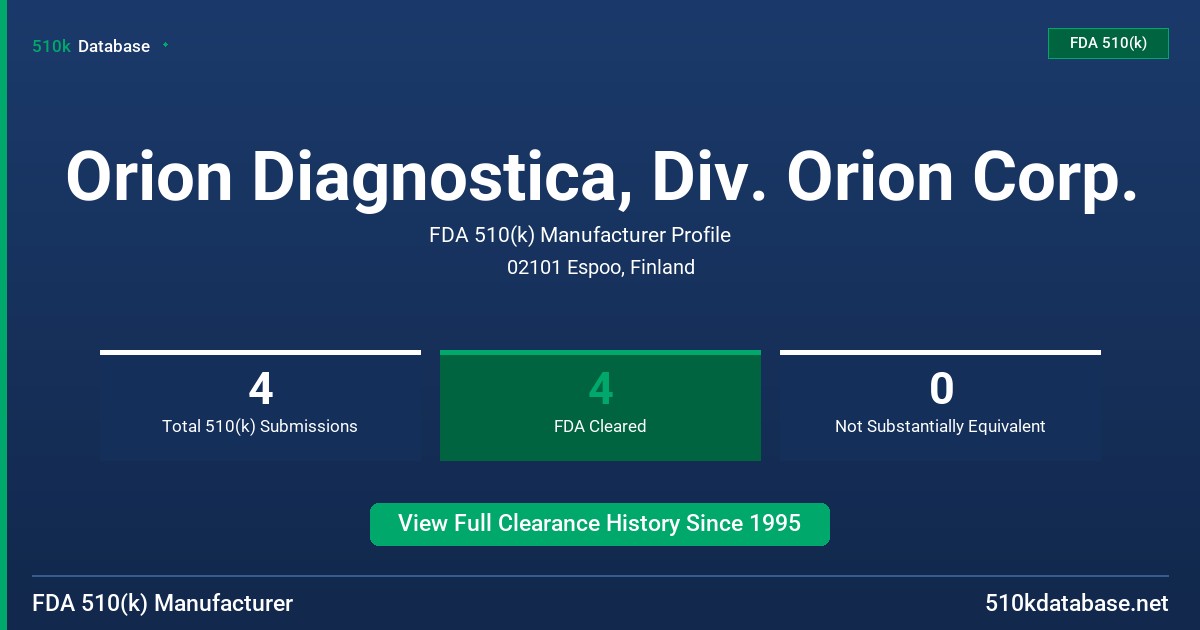Orion Diagnostica, Div. Orion Corp. FDA 510(k) Manufacturer Profile