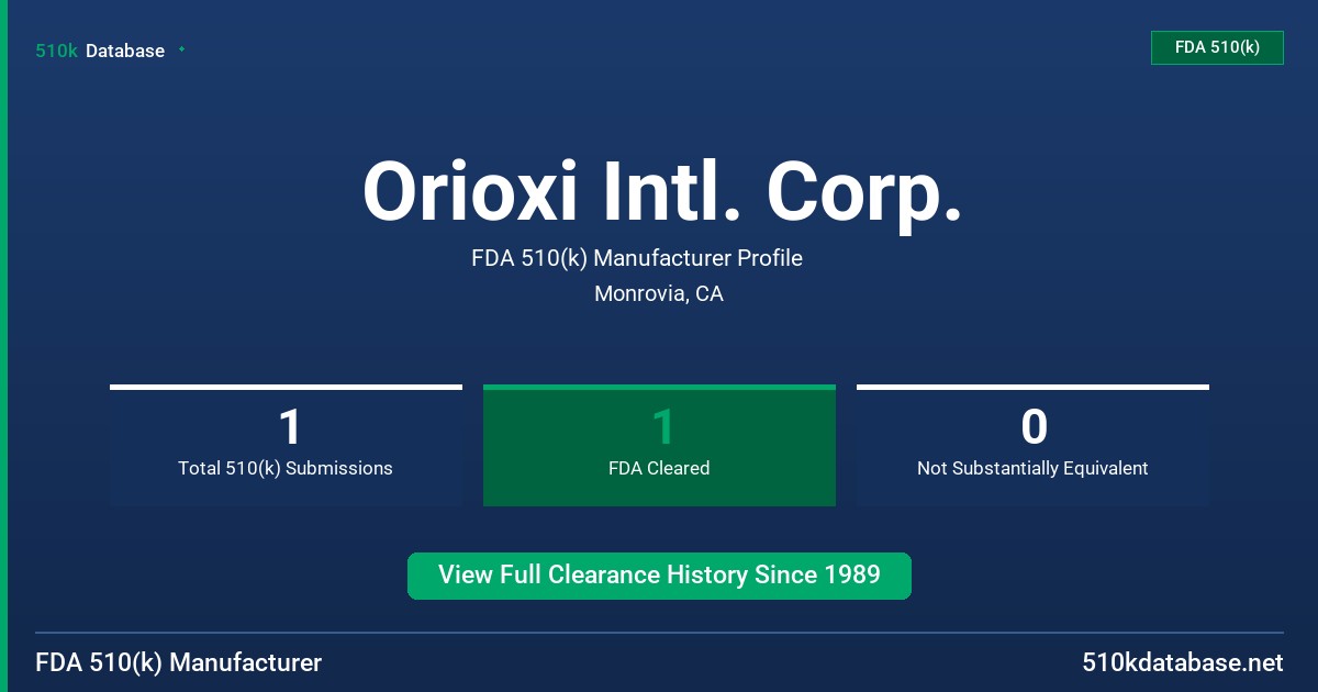 Orioxi Intl. Corp. FDA 510(k) Manufacturer Profile