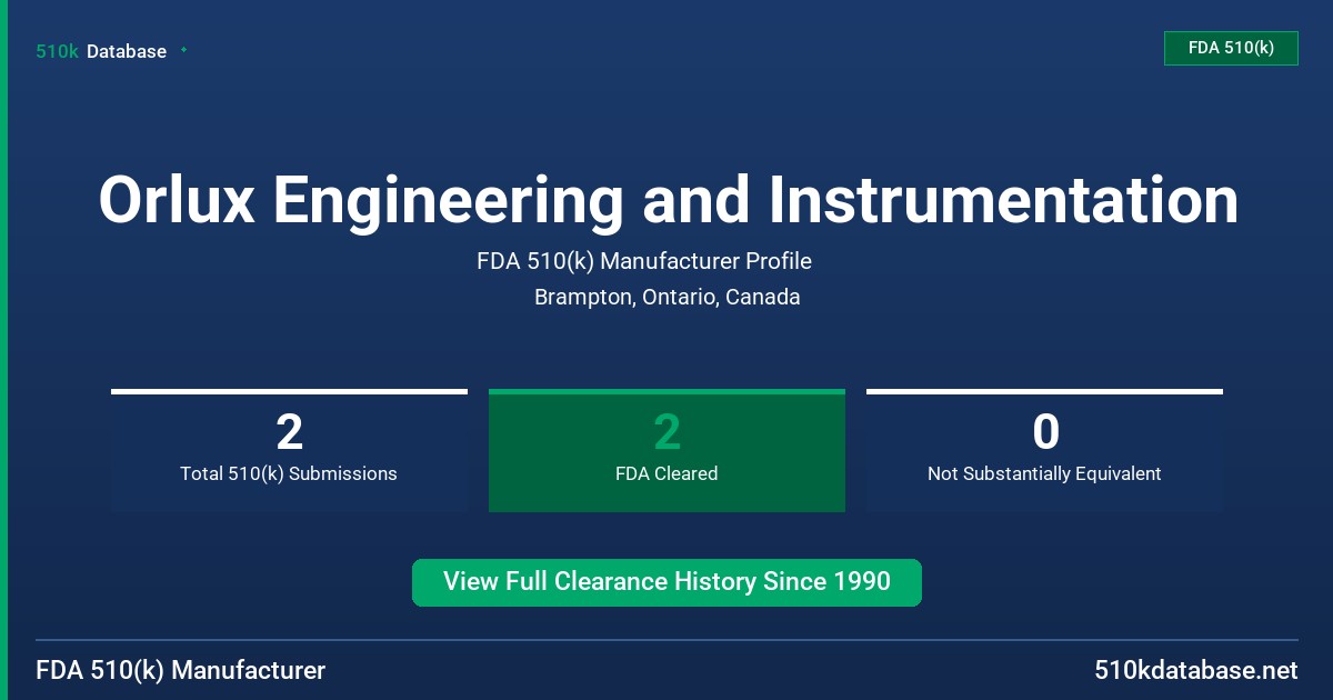 Orlux Engineering and Instrumentation FDA 510(k) Manufacturer Profile