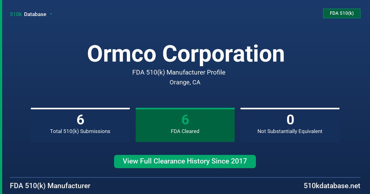 Ormco Corporation FDA 510(k) Manufacturer Profile