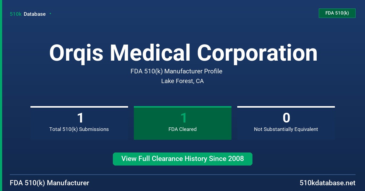 Orqis Medical Corporation FDA 510(k) Manufacturer Profile