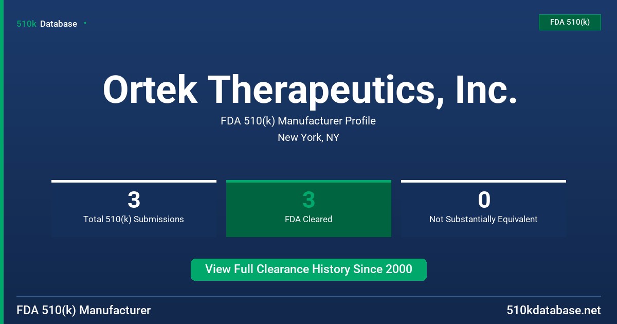 Ortek Therapeutics, Inc. FDA 510(k) Manufacturer Profile