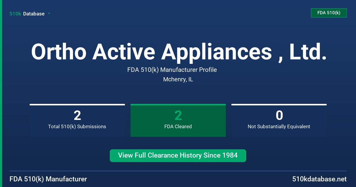 Ortho Active Appliances , Ltd. FDA 510(k) Manufacturer Profile