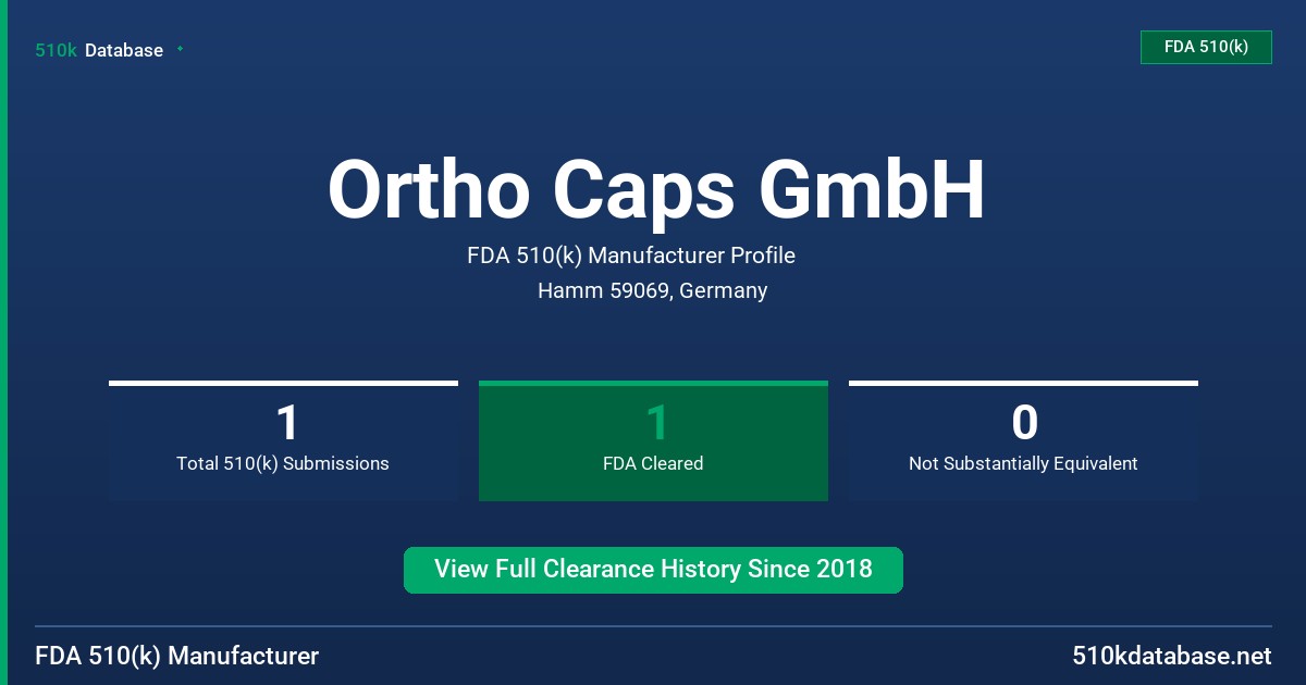 Ortho Caps GmbH FDA 510(k) Manufacturer Profile