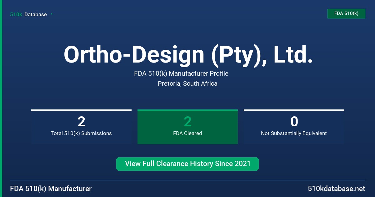 Ortho-Design (Pty), Ltd. FDA 510(k) Manufacturer Profile