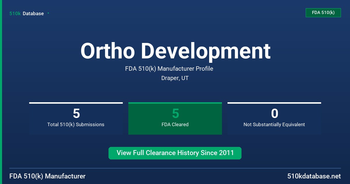 Ortho Development FDA 510(k) Manufacturer Profile