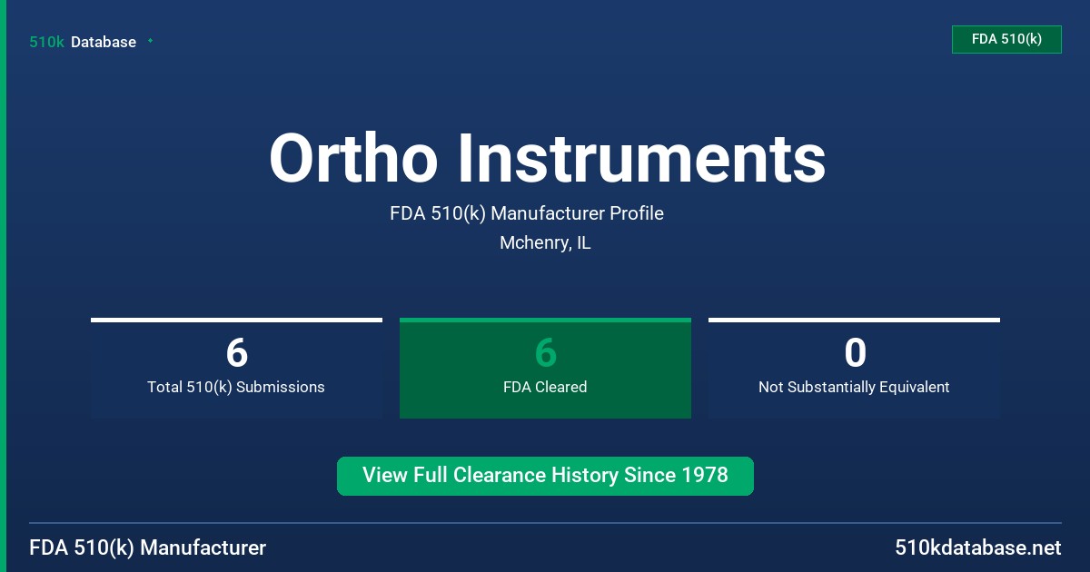 Ortho Instruments FDA 510(k) Manufacturer Profile