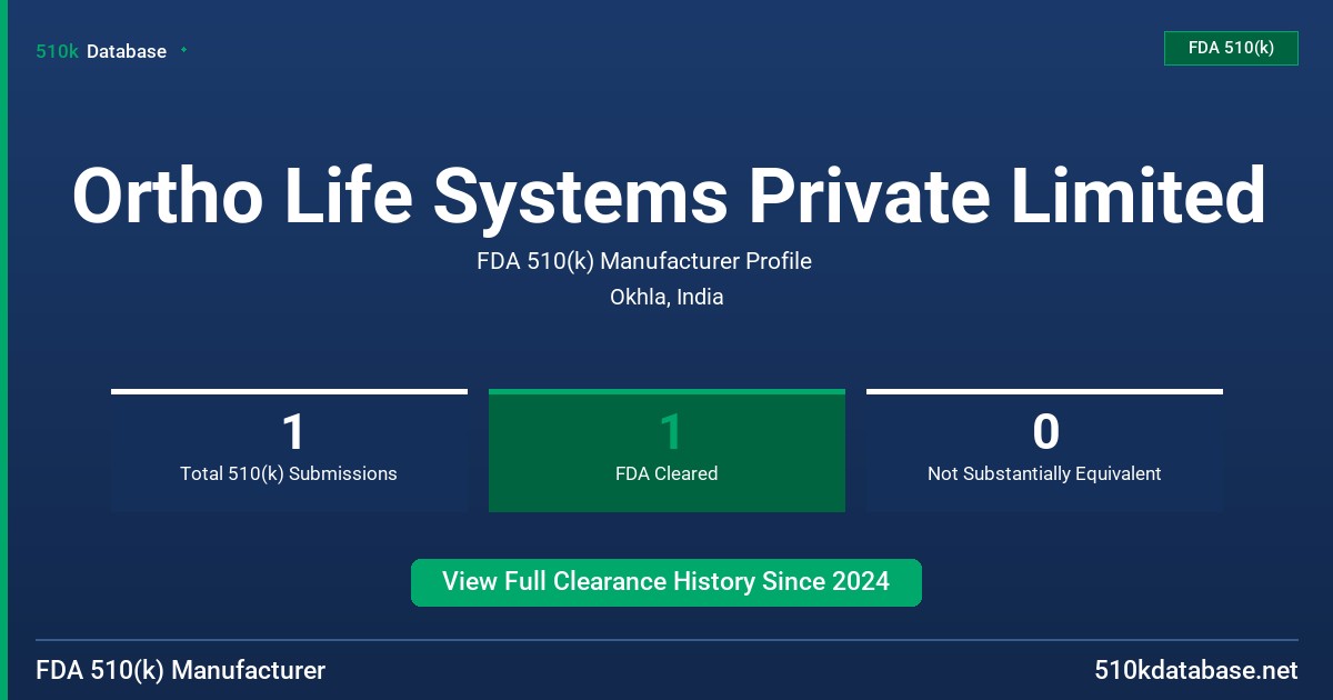 Ortho Life Systems Private Limited FDA 510(k) Manufacturer Profile