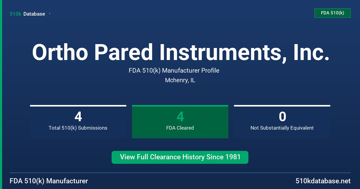 Ortho Pared Instruments, Inc. FDA 510(k) Manufacturer Profile