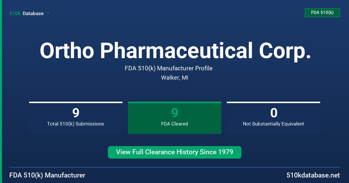 Ortho Pharmaceutical Corp. FDA 510(k) Manufacturer Profile