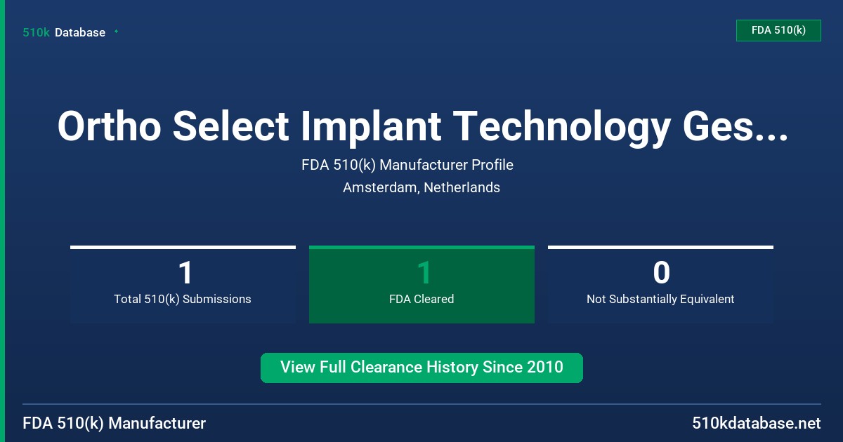Ortho Select Implant Technology Gesellschaft FDA 510(k) Manufacturer Profile