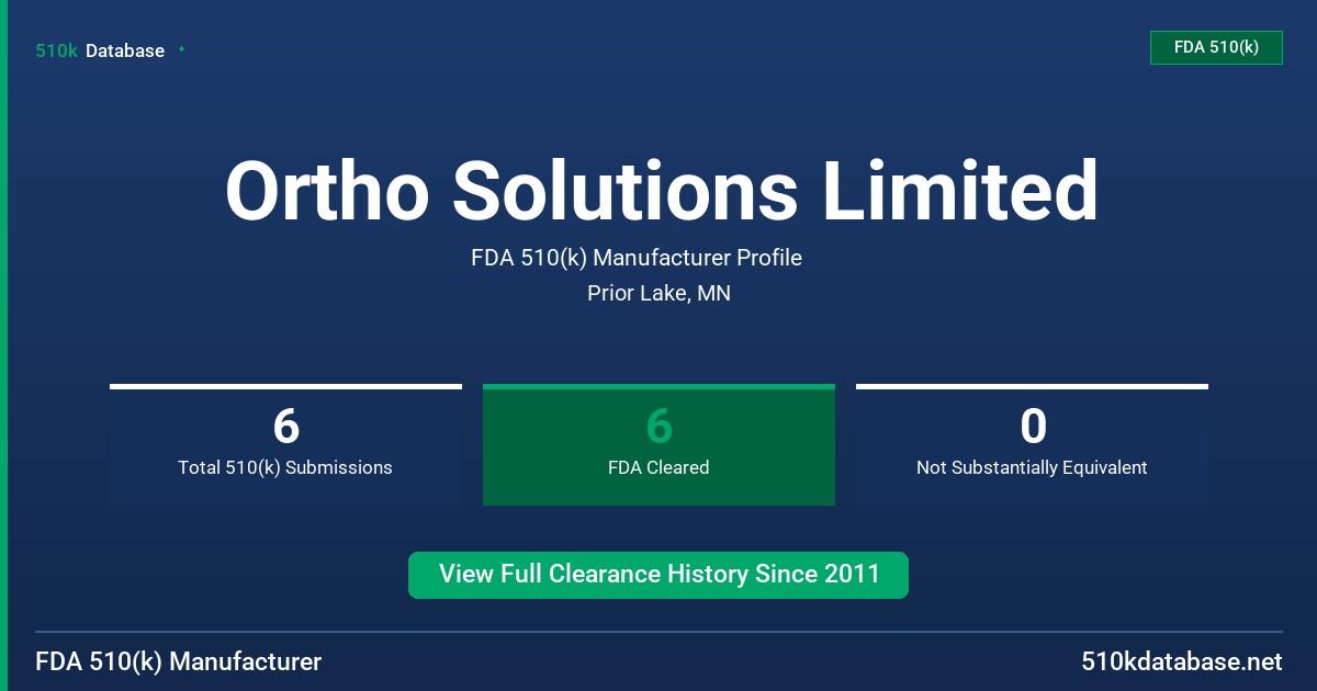 Ortho Solutions Limited FDA 510(k) Manufacturer Profile