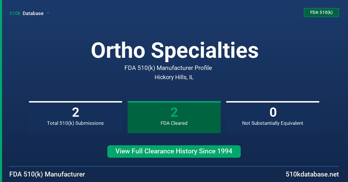 Ortho Specialties FDA 510(k) Manufacturer Profile