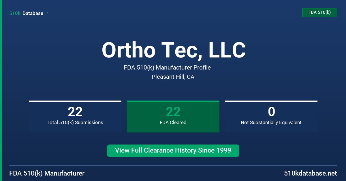 Ortho Tec, LLC FDA 510(k) Manufacturer Profile