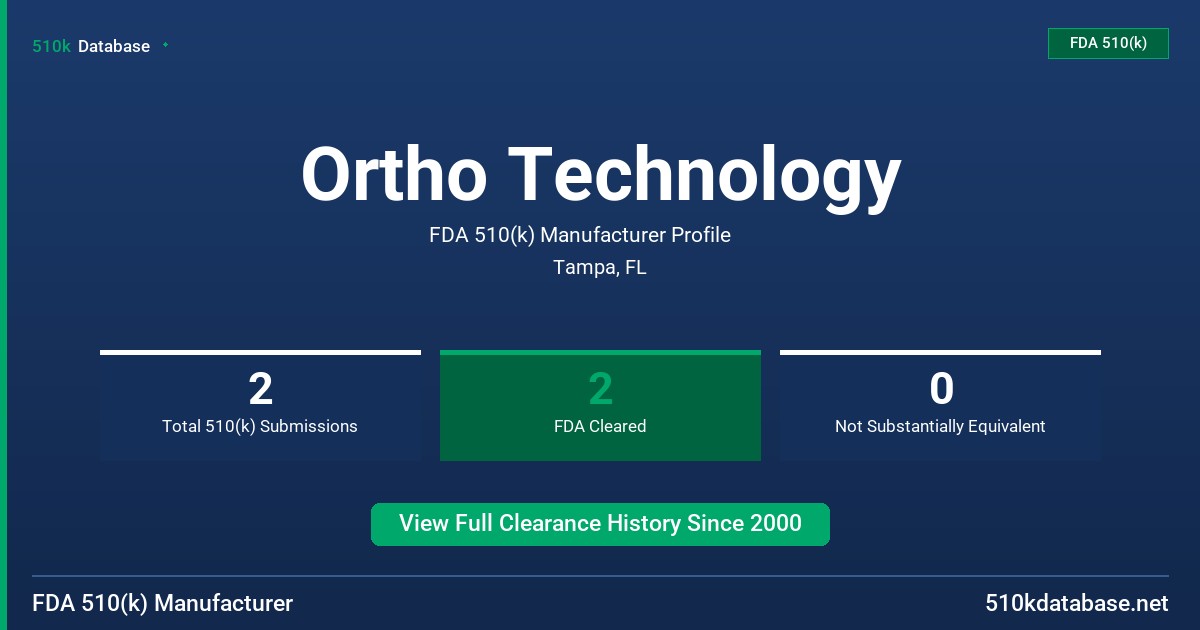 Ortho Technology FDA 510(k) Manufacturer Profile