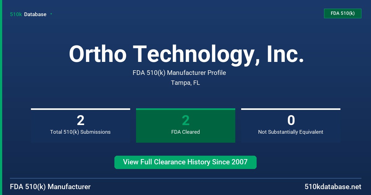 Ortho Technology, Inc. FDA 510(k) Manufacturer Profile