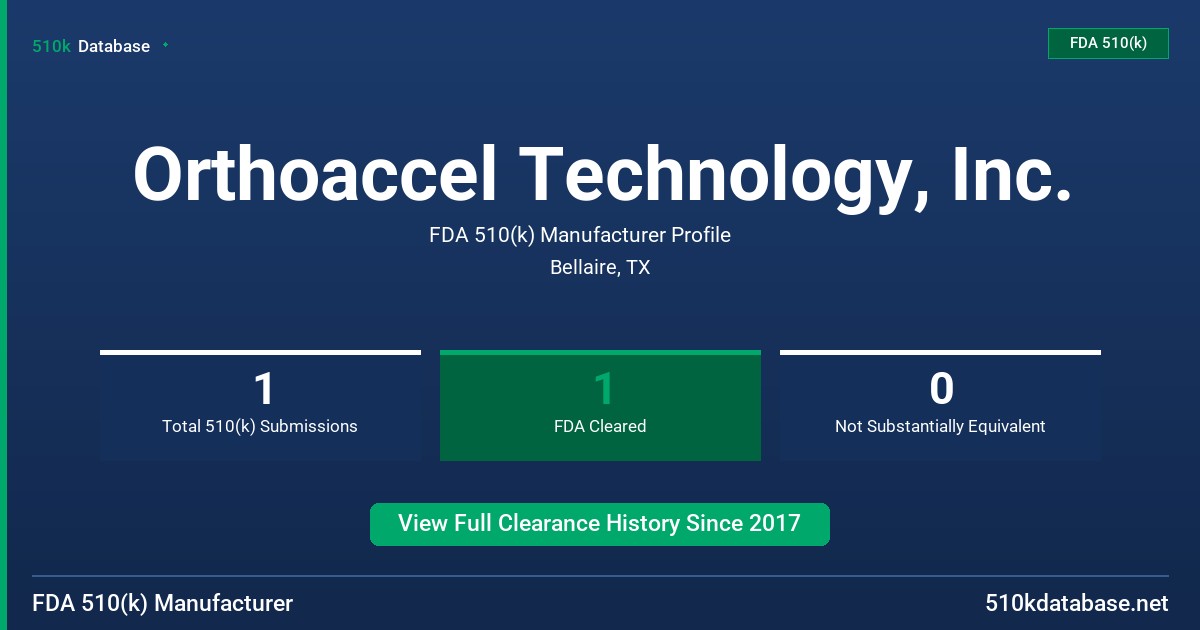 Orthoaccel Technology, Inc. FDA 510(k) Manufacturer Profile