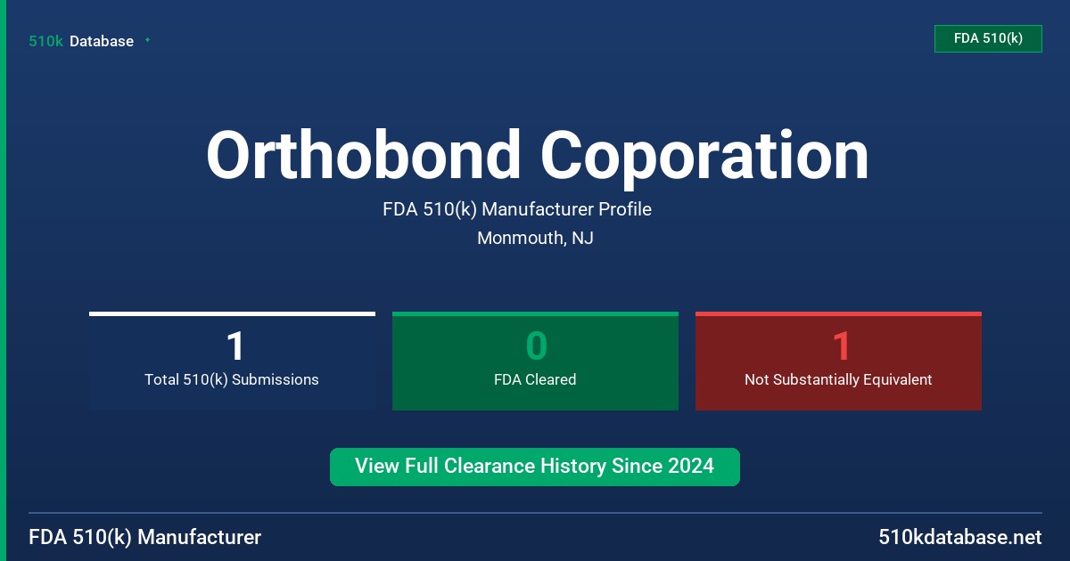Orthobond Coporation FDA 510(k) Manufacturer Profile