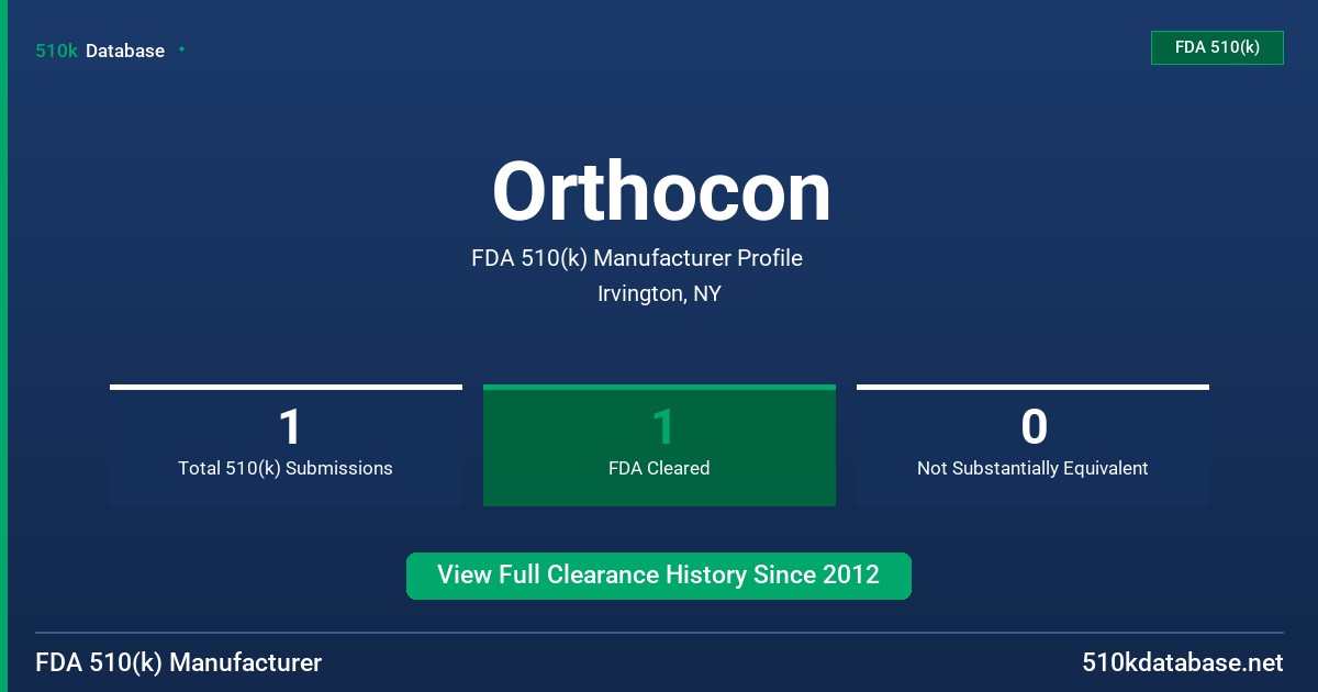 Orthocon FDA 510(k) Manufacturer Profile