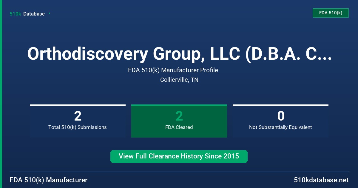Orthodiscovery Group, LLC (D.B.A. Crossroads Extrem FDA 510(k) Manufacturer Profile