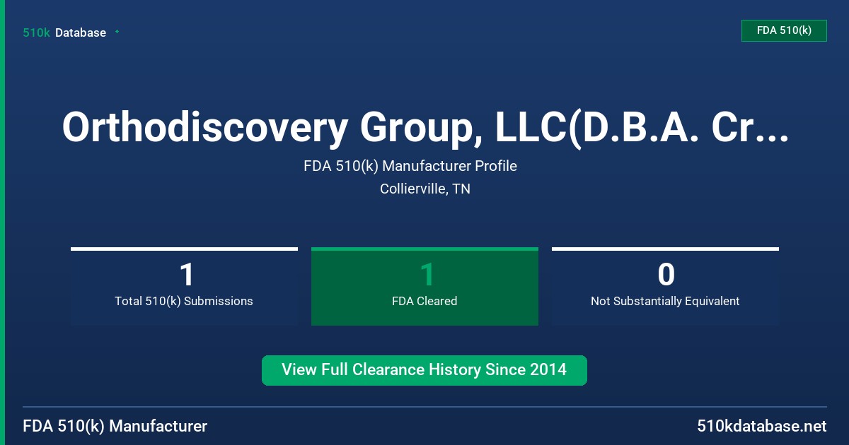 Orthodiscovery Group, LLC(D.B.A. Crossroads Extremity Systems FDA 510(k) Manufacturer Profile