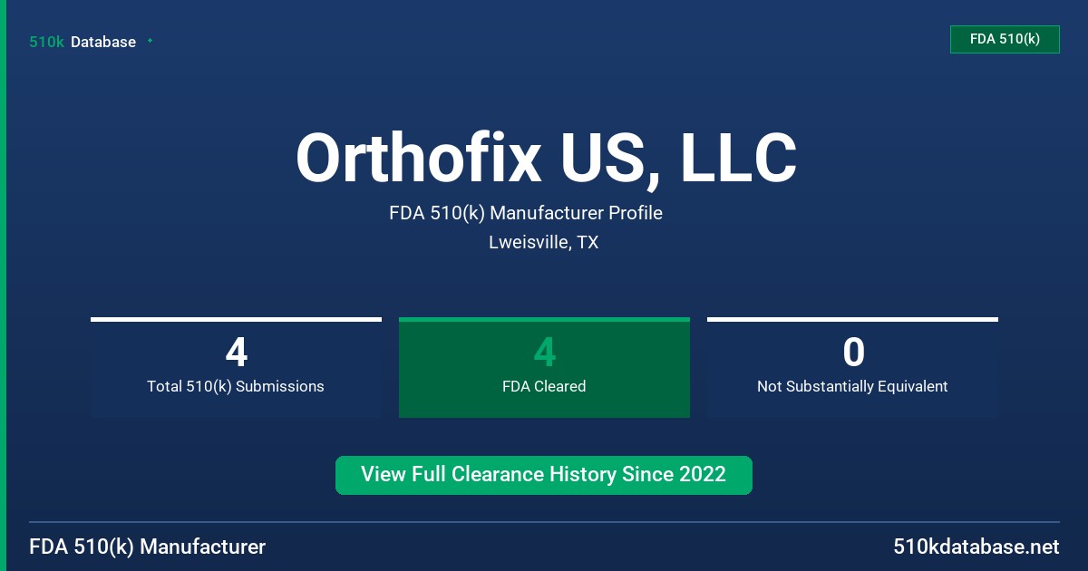 Orthofix US, LLC FDA 510(k) Manufacturer Profile