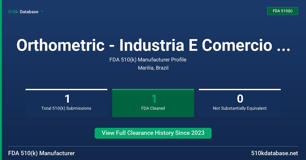 Orthometric - Industria E Comercio DE Produtos Medicos FDA 510(k) Manufacturer Profile
