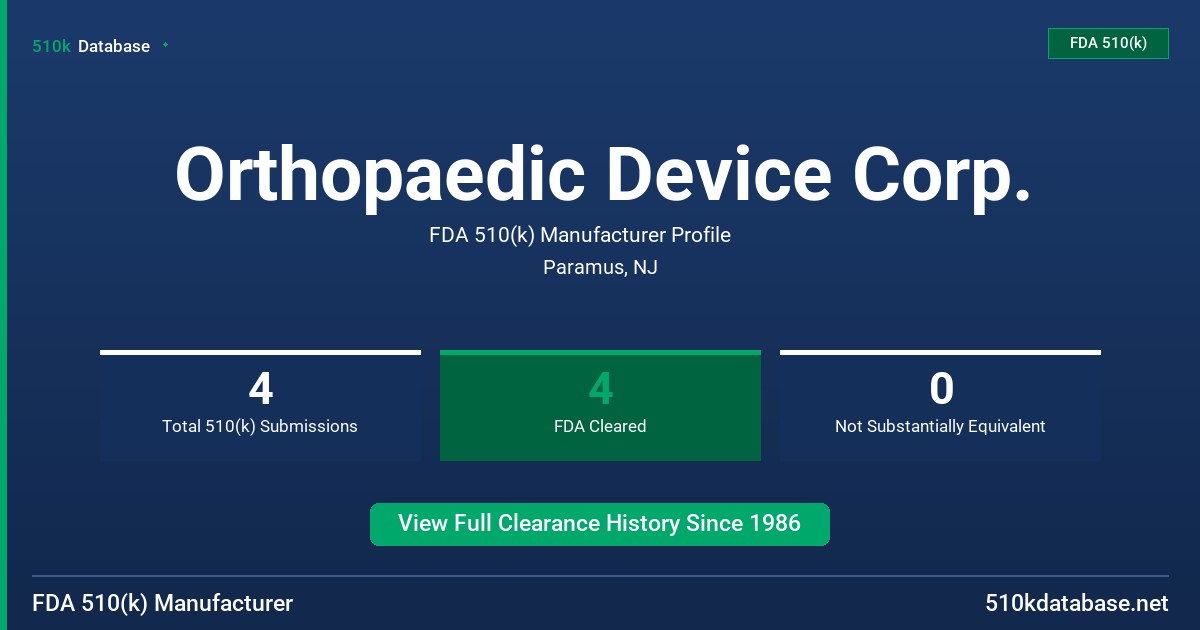 Orthopaedic Device Corp. FDA 510(k) Manufacturer Profile