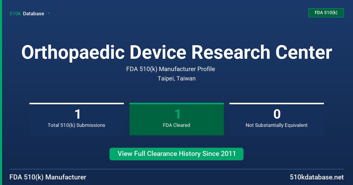 Orthopaedic Device Research Center FDA 510(k) Manufacturer Profile
