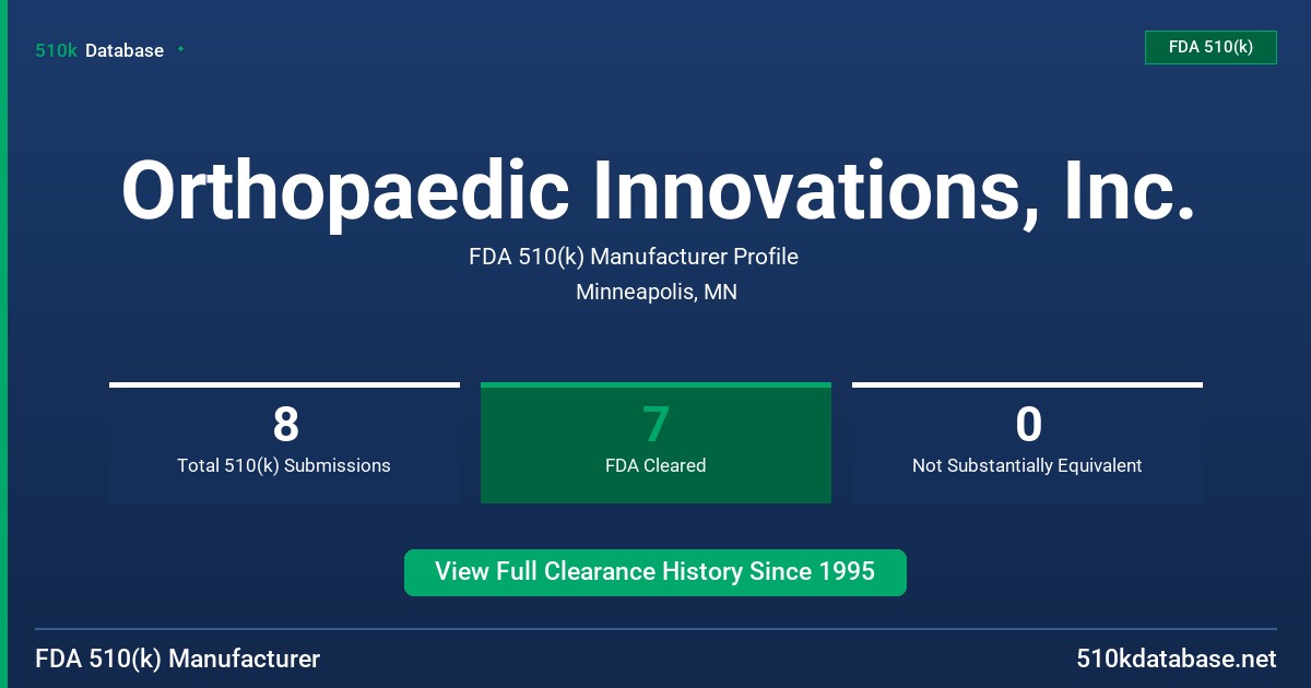 Orthopaedic Innovations, Inc. FDA 510(k) Manufacturer Profile