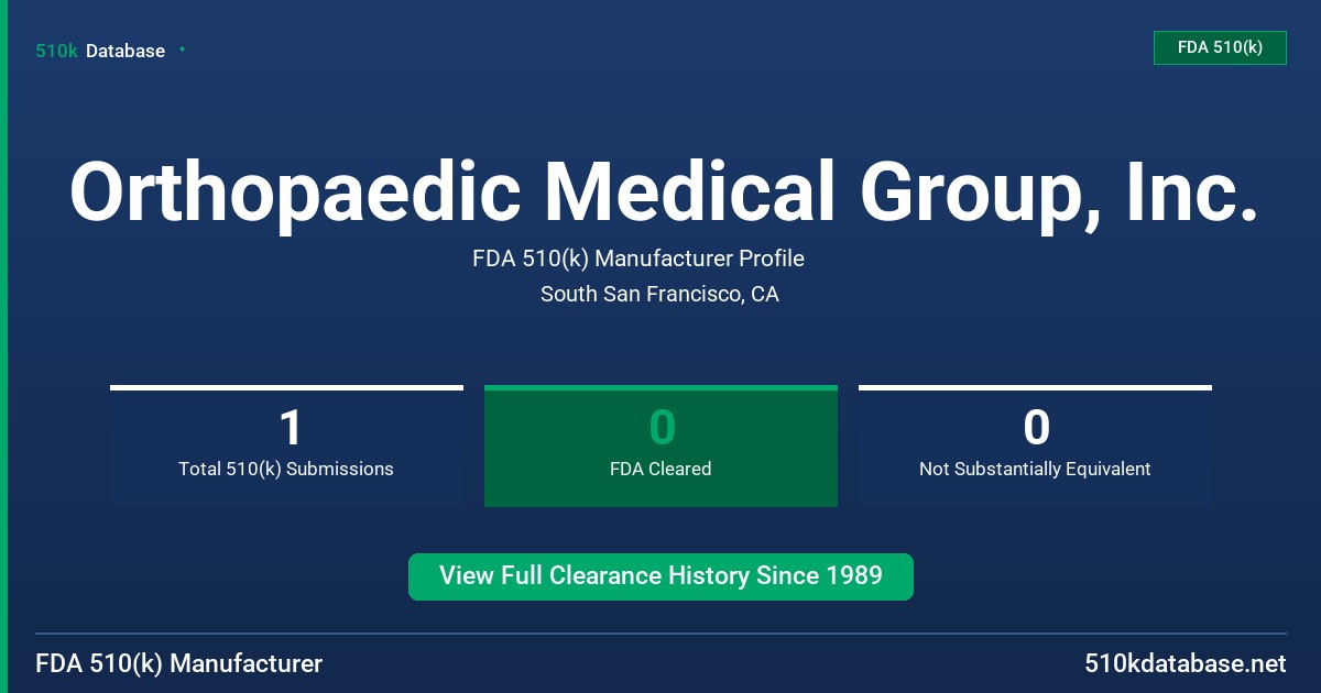 Orthopaedic Medical Group, Inc. FDA 510(k) Manufacturer Profile