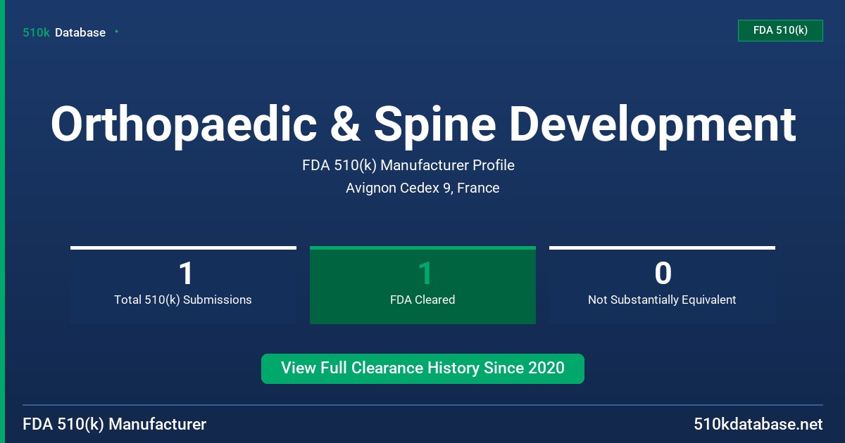 Orthopaedic & Spine Development FDA 510(k) Manufacturer Profile