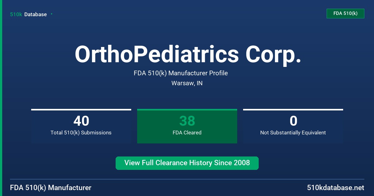 OrthoPediatrics Corp. FDA 510(k) Manufacturer Profile