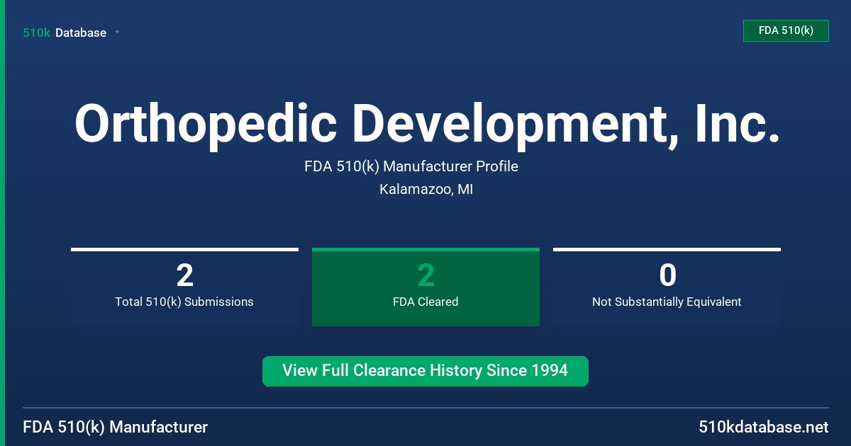 Orthopedic Development, Inc. FDA 510(k) Manufacturer Profile