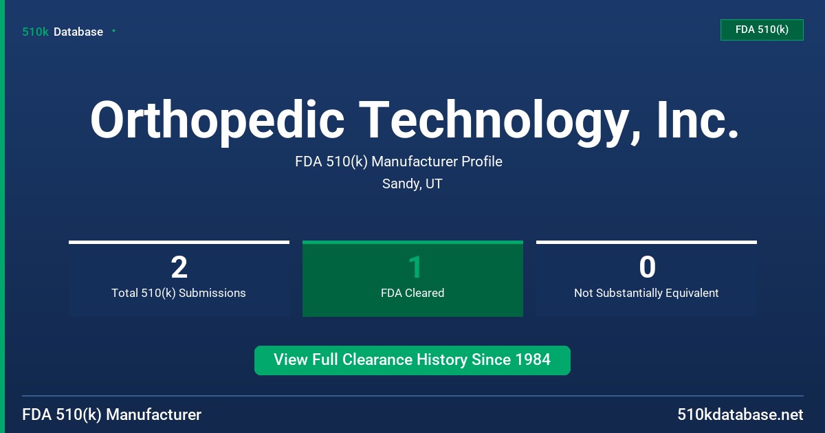 Orthopedic Technology, Inc. FDA 510(k) Manufacturer Profile
