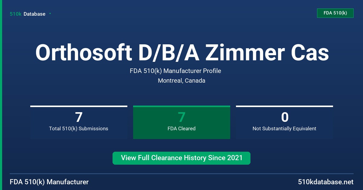 Orthosoft D/B/A Zimmer Cas FDA 510(k) Manufacturer Profile