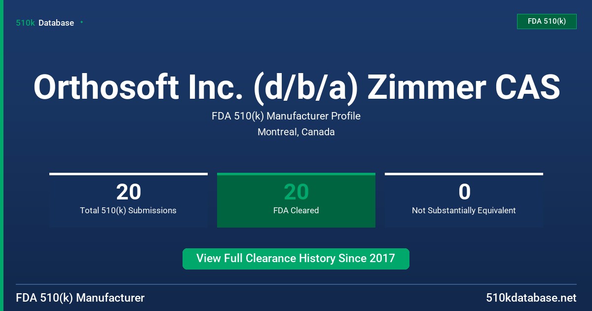 Orthosoft Inc. (d/b/a) Zimmer CAS FDA 510(k) Manufacturer Profile