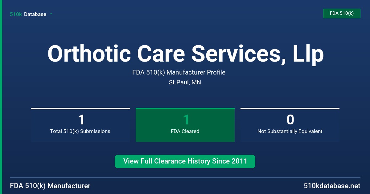Orthotic Care Services, Llp FDA 510(k) Manufacturer Profile