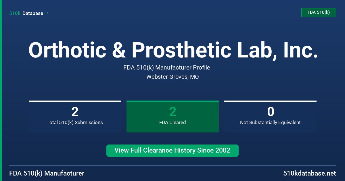 Orthotic & Prosthetic Lab, Inc. FDA 510(k) Manufacturer Profile