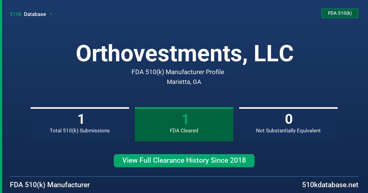 Orthovestments, LLC FDA 510(k) Manufacturer Profile