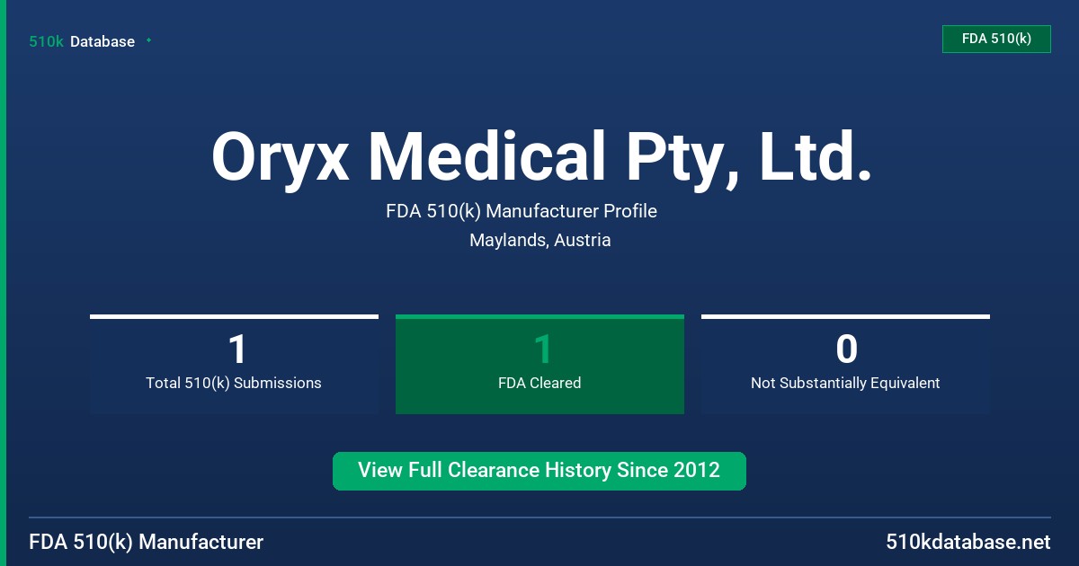Oryx Medical Pty, Ltd. FDA 510(k) Manufacturer Profile