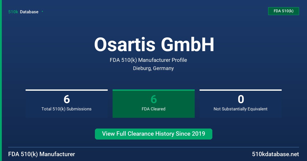 Osartis GmbH FDA 510(k) Manufacturer Profile