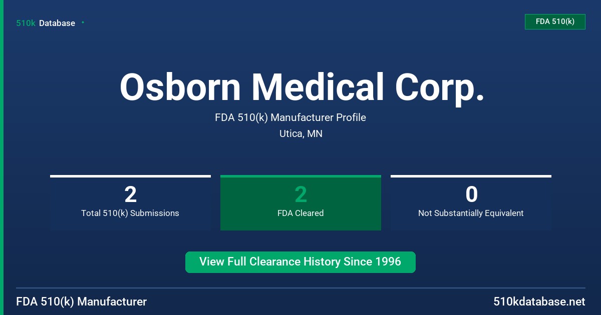 Osborn Medical Corp. FDA 510(k) Manufacturer Profile