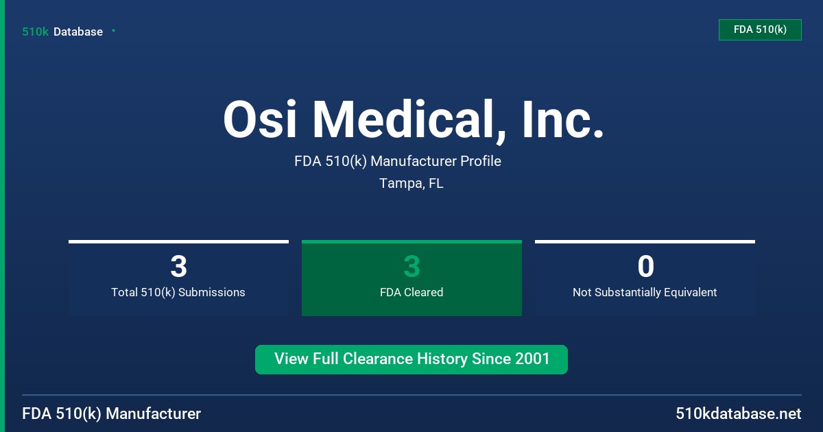 Osi Medical, Inc. FDA 510(k) Manufacturer Profile