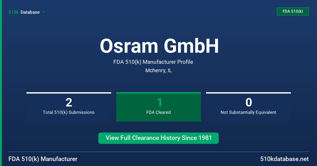 Osram GmbH FDA 510(k) Manufacturer Profile