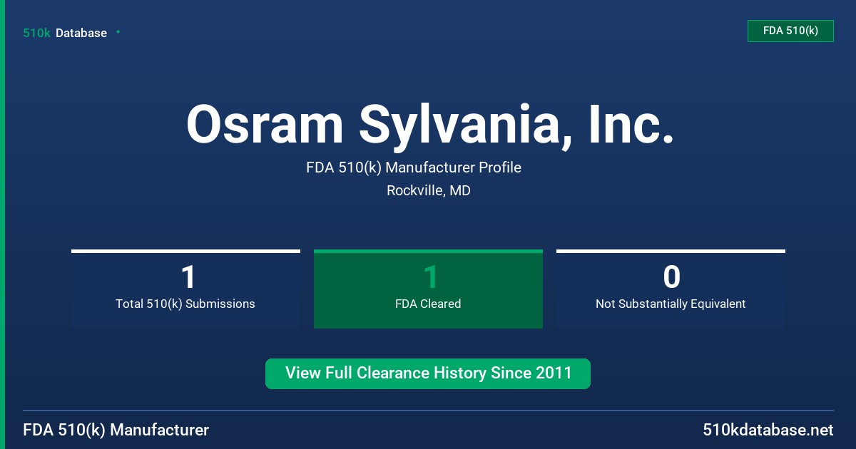 Osram Sylvania, Inc. FDA 510(k) Manufacturer Profile