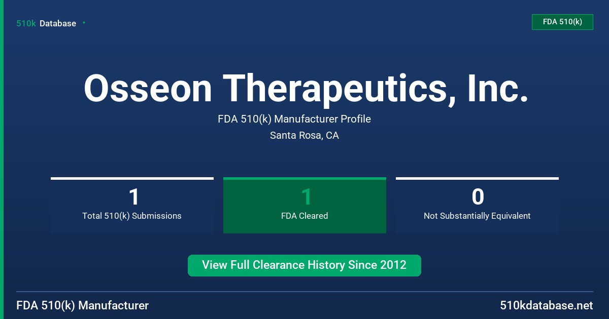 Osseon Therapeutics, Inc. FDA 510(k) Manufacturer Profile
